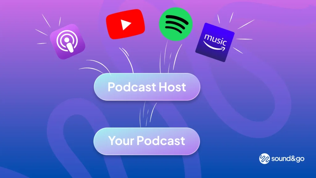 Podcast Hosting explained rss feed